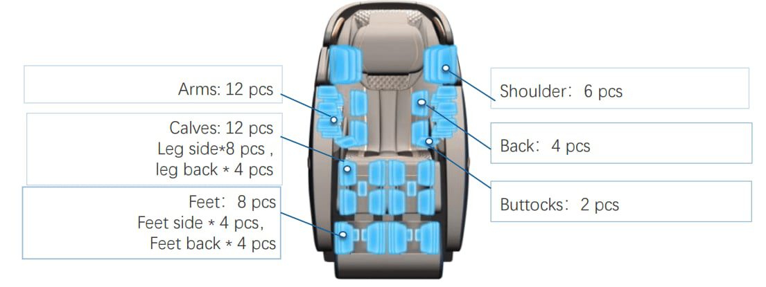 Masāžas krēsls Embrace
